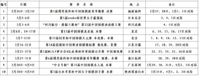 北京时间12月21日凌晨3时30分，德甲第16轮，勒沃库森主场迎战波鸿。